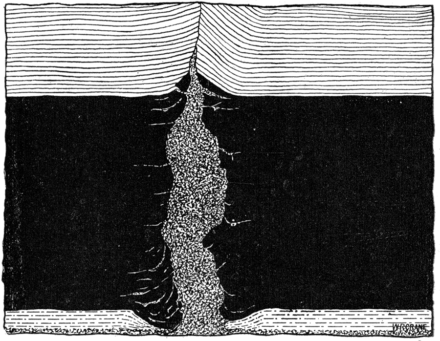 Horseback, showing upward and downward Displacement of Coal and accompanying Strata.