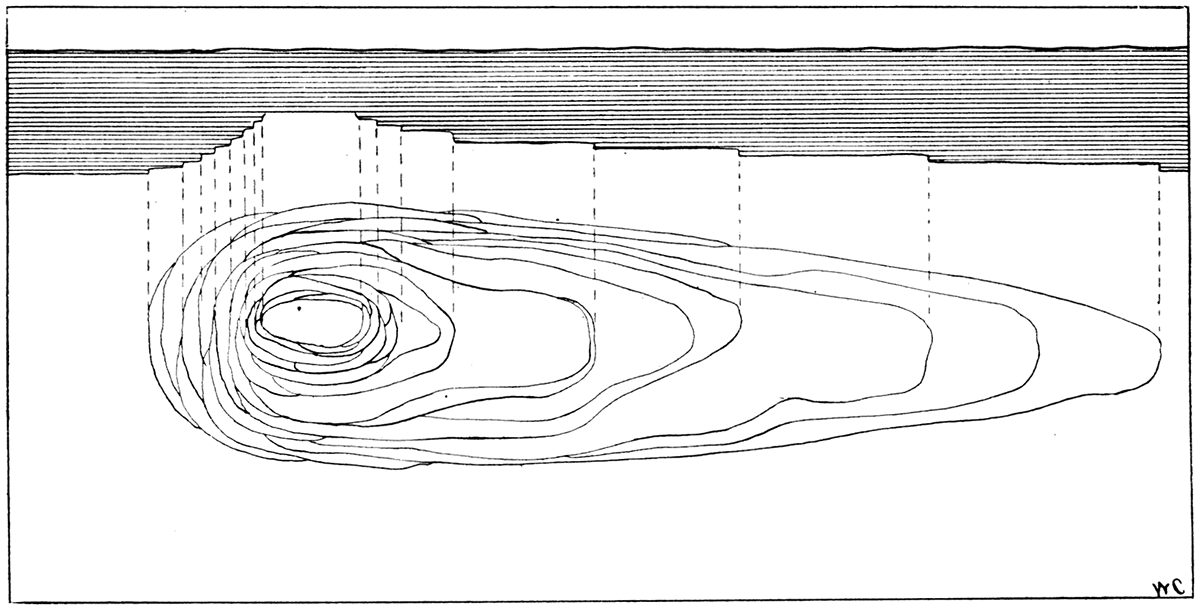 A Vertical Section and Horizontal Plan of a Choke-out.