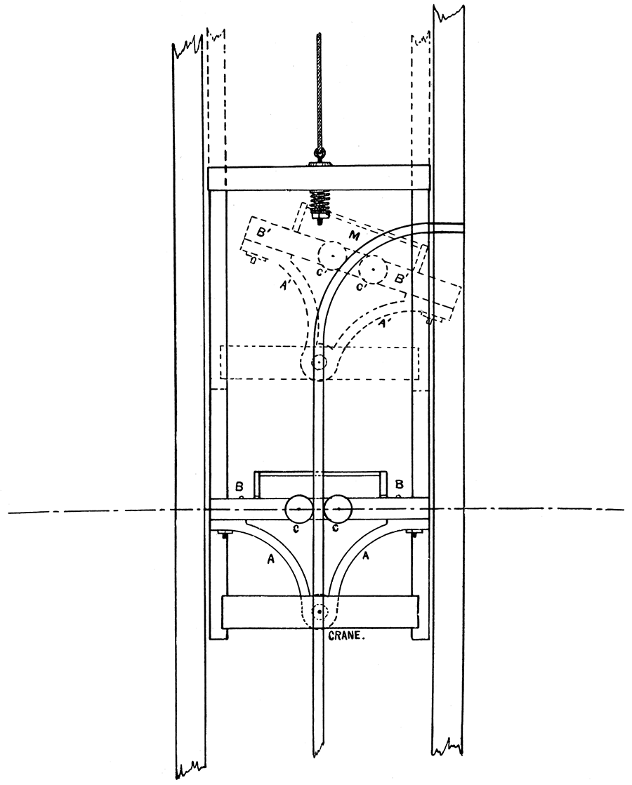 Section of Elevator Shaft, showing Cage Ascending the Shaft.