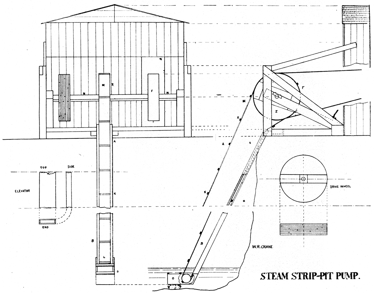 Steam strip-pit pumps, as generally used to remove water from pits about Pittsburg and Weir City.