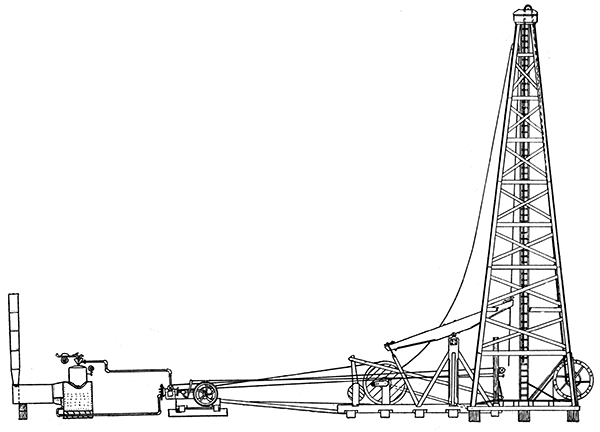 Black and white drawing of Churn Drill