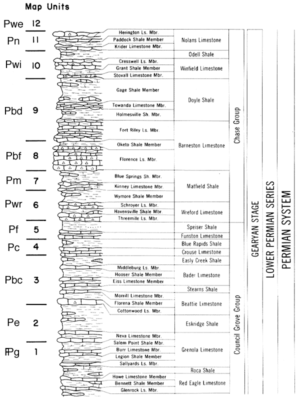 Stratigraphic column wioth 12 labeled map units.