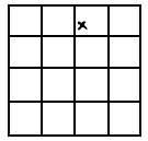 Spot in SW NW NE corner