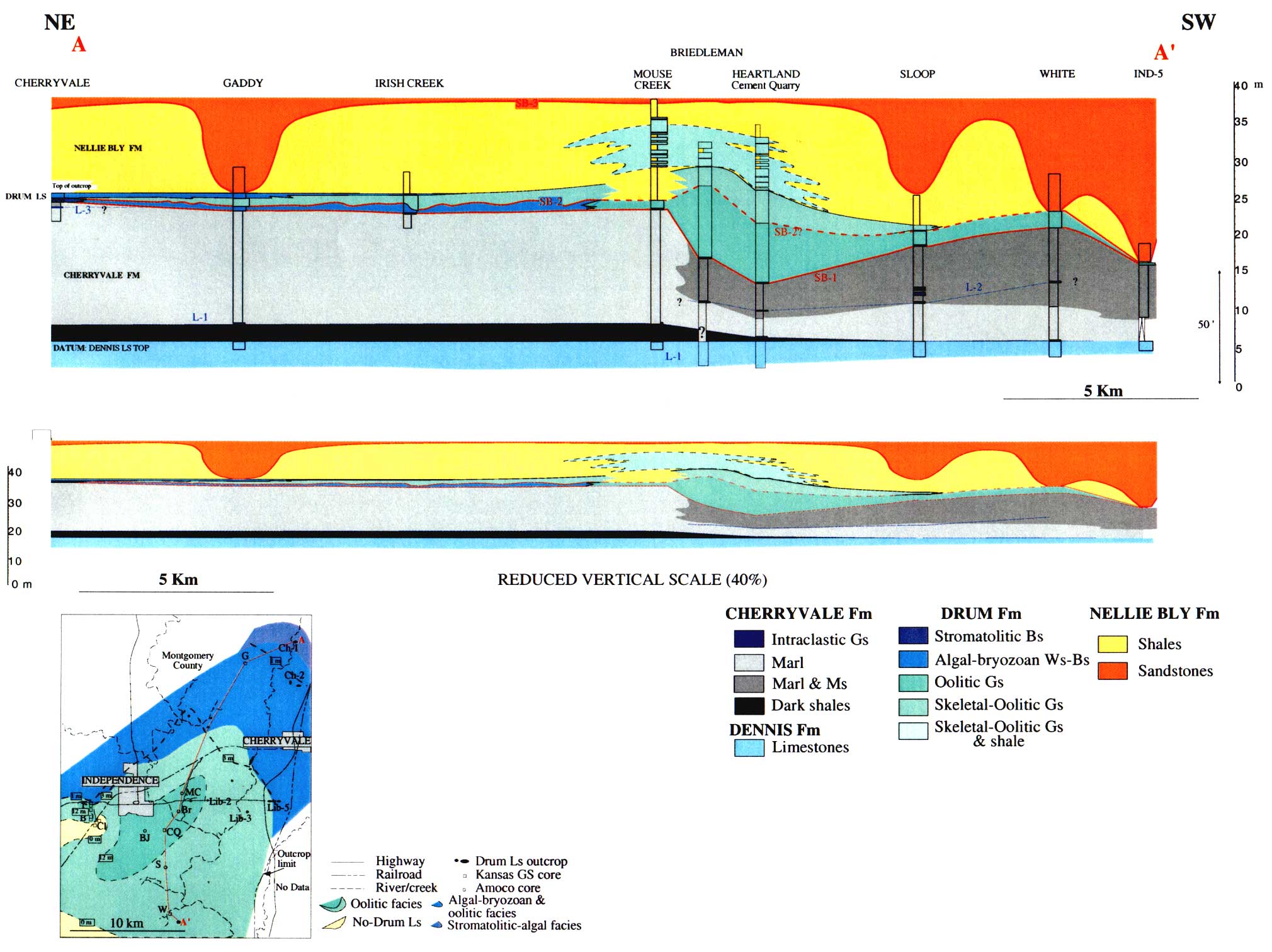 Cross section from south of Independence to northeast Montgomery County; Drum thickens considerably in Independence area.