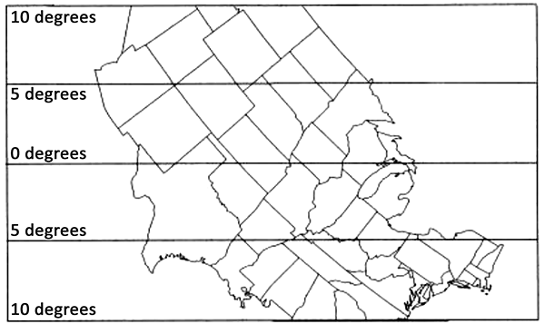 Kansas was astride the equator during the Pennsylvanian period.