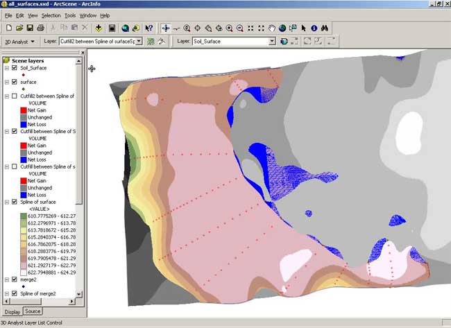 Screen view from Spatial Analyst software