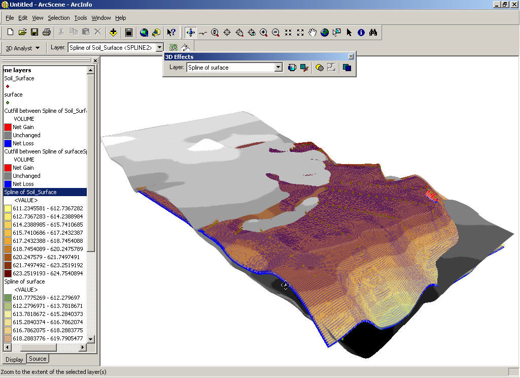 Screen view from Spatial Analyst software