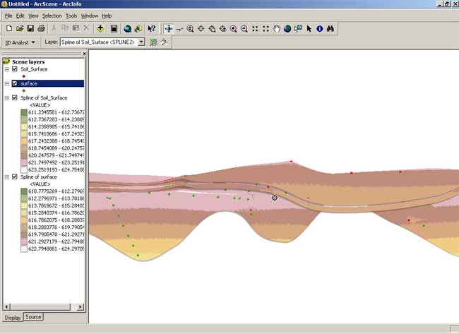 Screen view from Spatial Analyst software