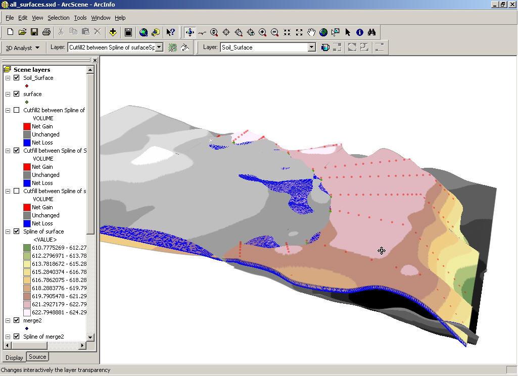 Screen view from Spatial Analyst software