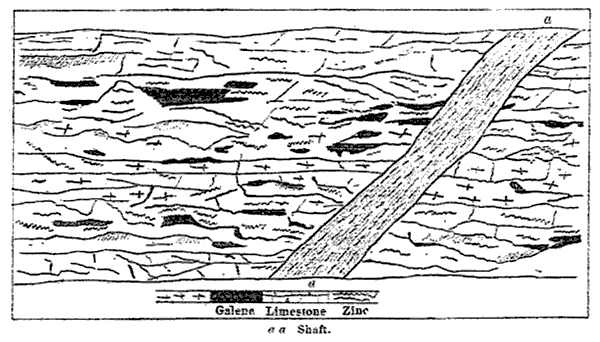 black and white drawing of limestone outcrop with zinc dike