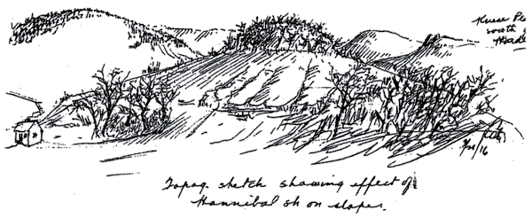 scan from field notebook showing rounded hills and bluffs above small house