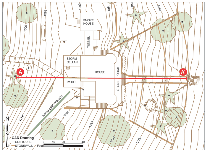 Cross section traverses east-west through the main house.