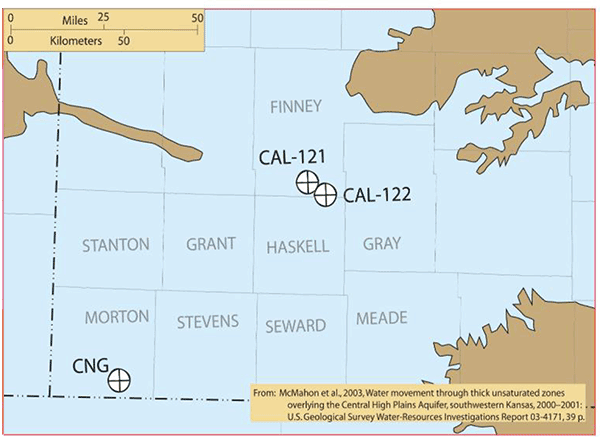 Locations of USGS research wells in southwestern Kansas.