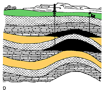 Oil that accumulates in large enough qualtities can be extracted