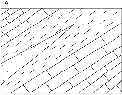 fluid moving up in sandstone will be blocked as sandstone pinches out