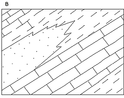 fluid moving up in sandstone will be blocked as sandstone changes to another, less permeable rock