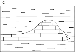 thickness created during rock growth may open an area for oil and gas to accumulate