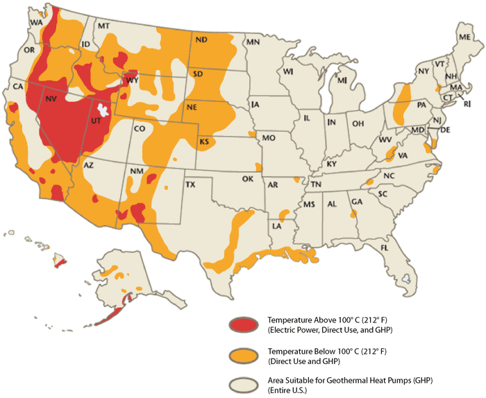 Temperatures suitable for geothermal heat pump system exist in all parts of US; some parts of west have resources suitable for direct use or electrical power generation.