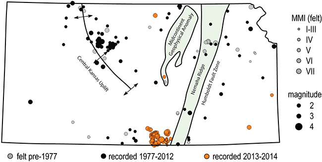 Prominent subsurface geologic structures in Kansas.