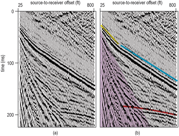 Two seismic records, one with interpreted zones colored.