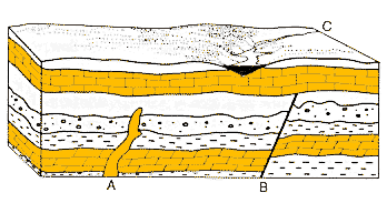 Pen and ink drawing showing layers of rock where faults or magma may alter the original layers.