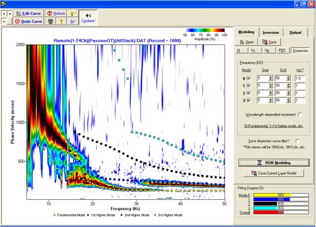 Program dialog box--Multi-modal Forward Modeling.